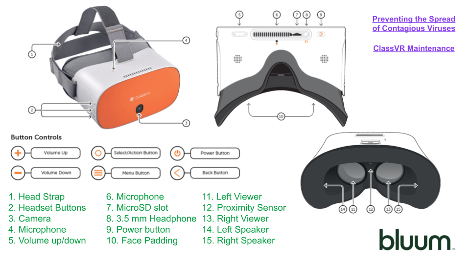 ClassVR 255 64 BG Hardware.png